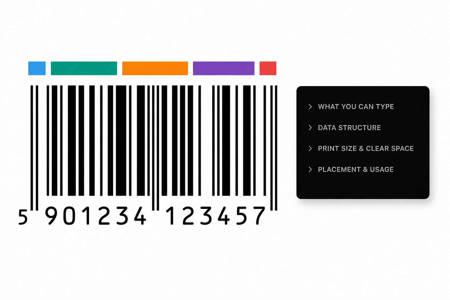 Barcode With Screenshot Overlay