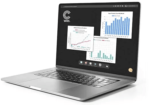 Laptop displaying Cway® software dashboard with packaging analytics charts