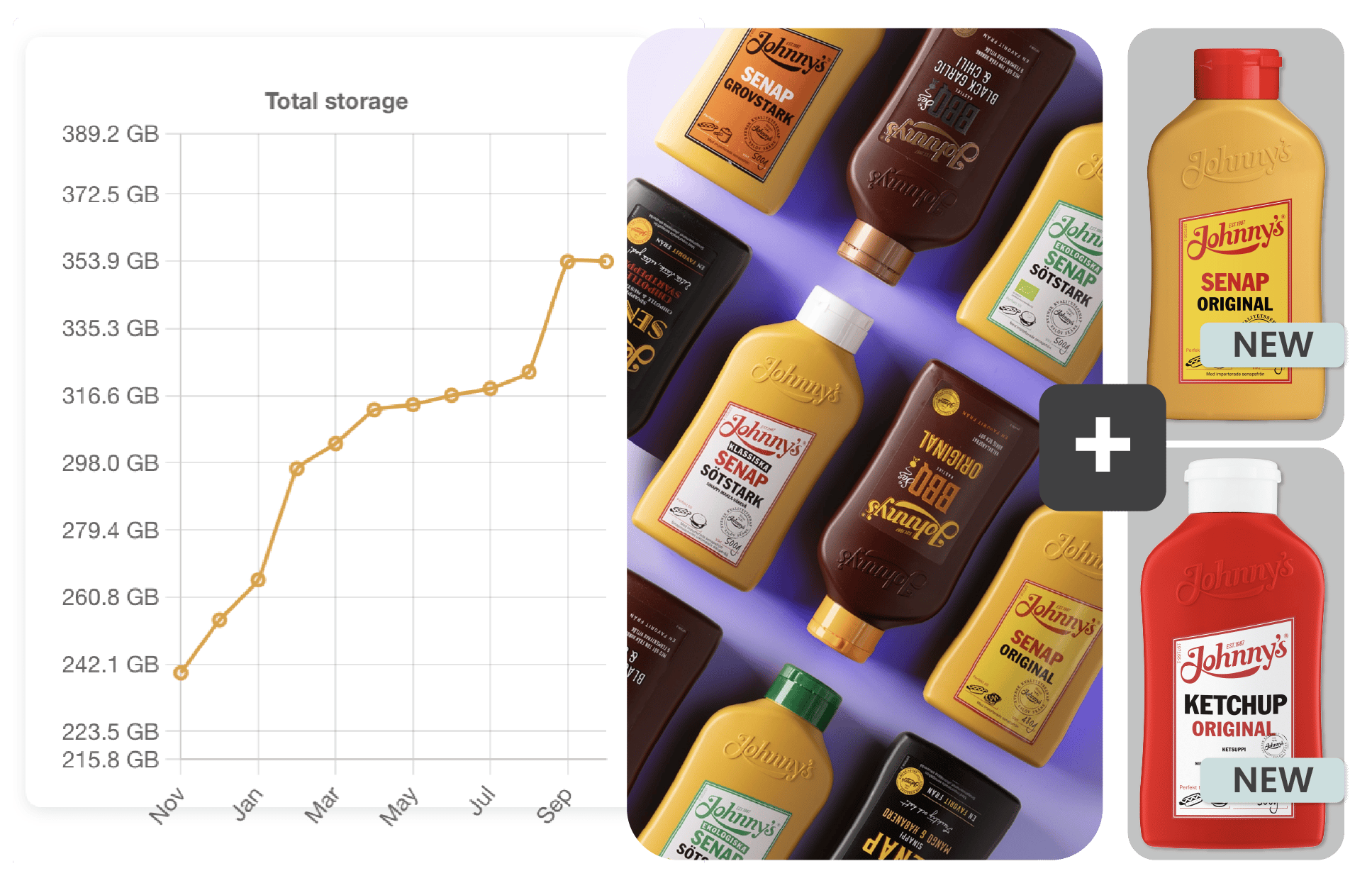 assorment-design-easy-cloud-storage