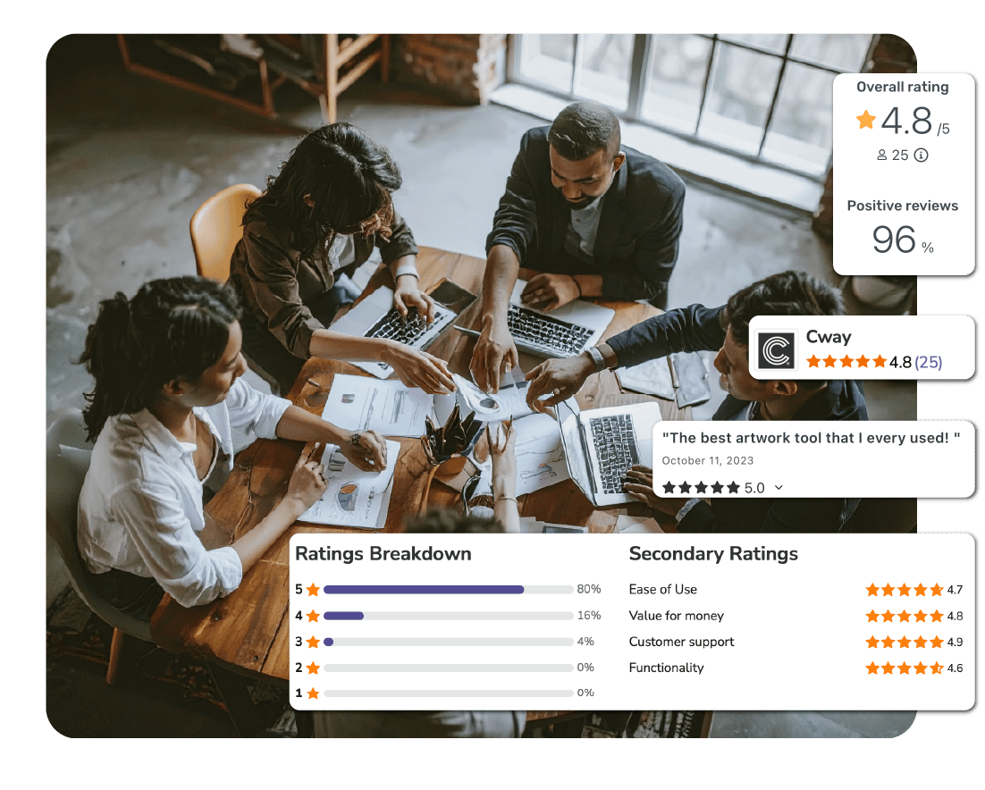 design-expert-software-team