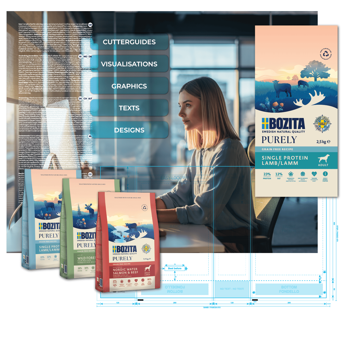 Packaging artwork workflow with digital control of designs, texts, and regulatory content