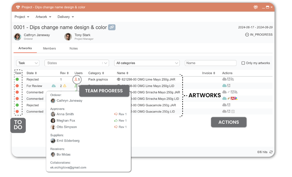 project-overview-artwork-management-approvals-progress-1