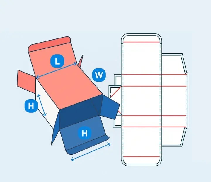 Die Lines in Packaging Design
