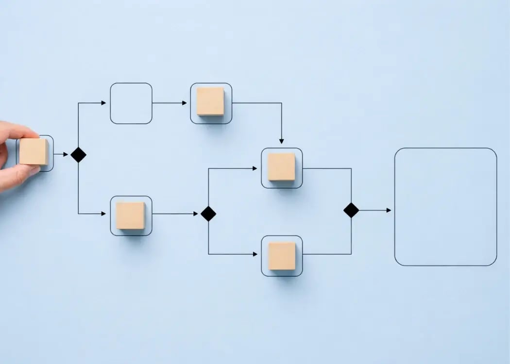 Sequential vs parallel workflows in artwork approval