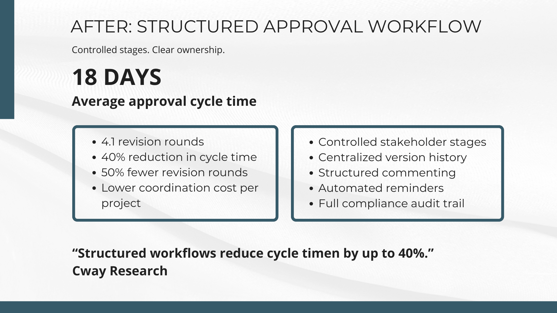 Structured Packaging Artwork Approval Workflow