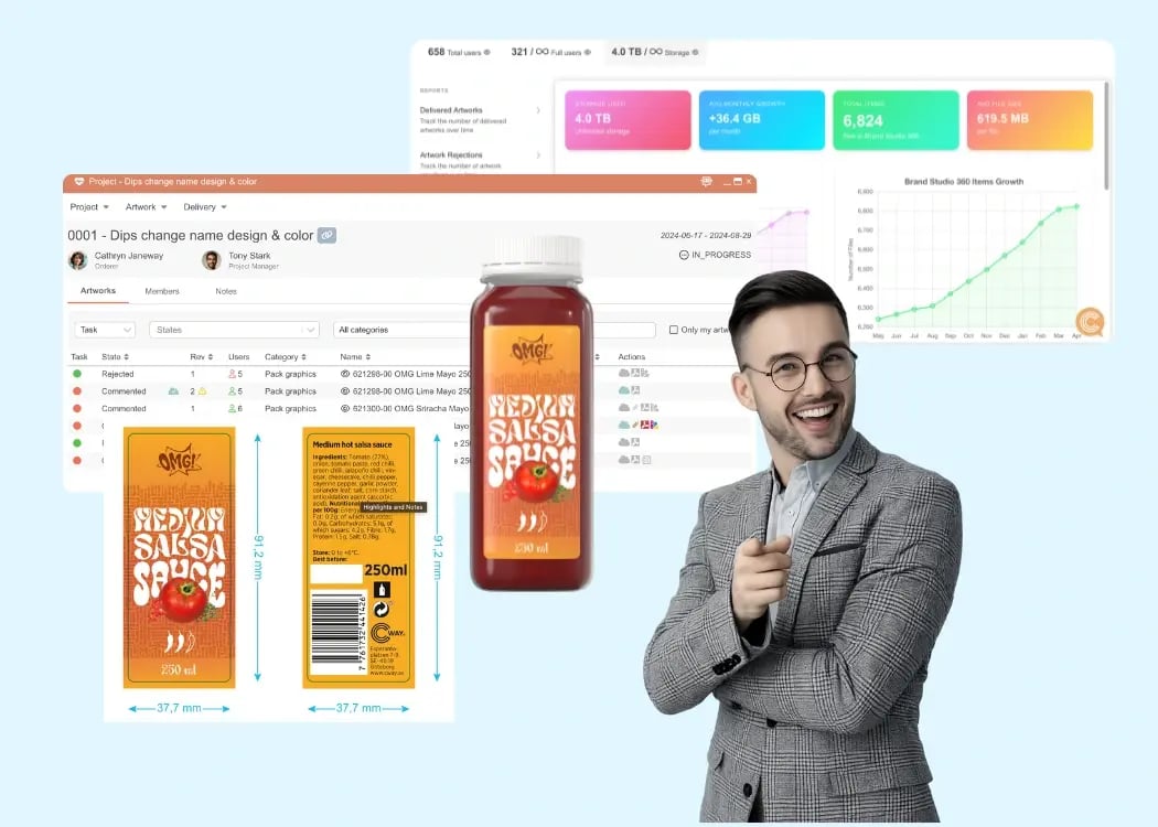 Why fast-growing brands lose track of artwork projects