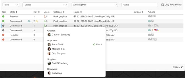 artwork-assignments-hover-tooltip-cway
