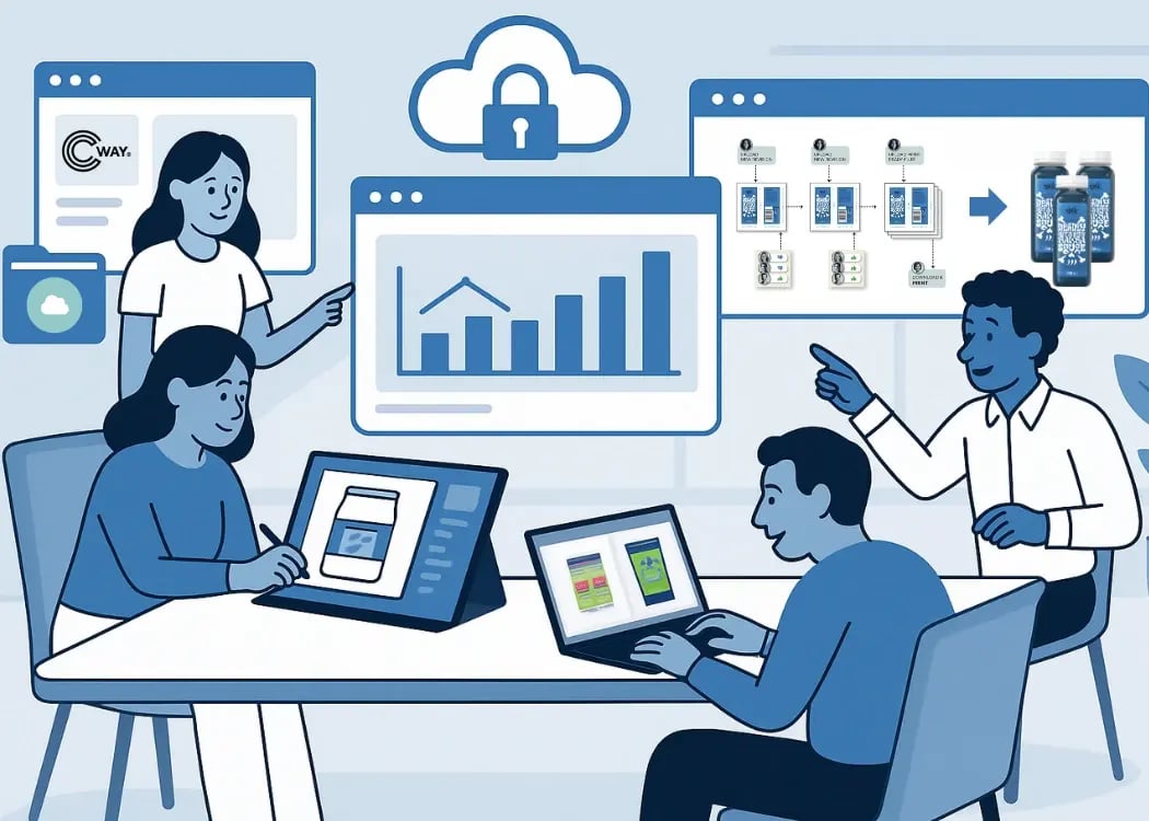 Illustration of a creative team collaborating using Cway® software for digital asset management, with packaging designs, approval workflows, charts, and secure cloud storage