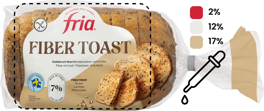 ink-coverage-measurement-packaging