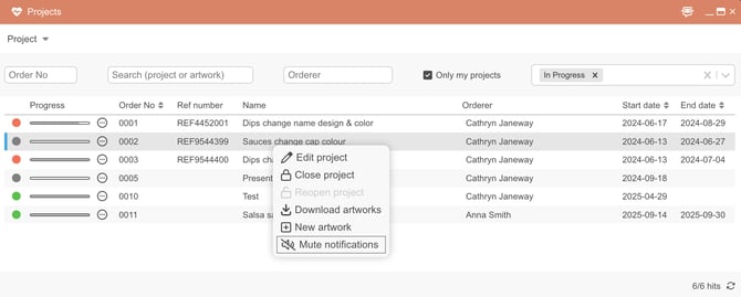 mute notifications projects cway