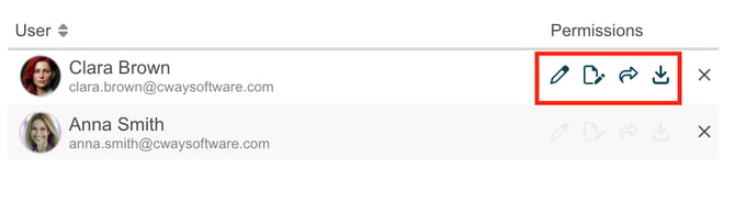 permissions in brand studio folder