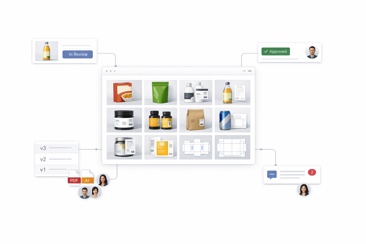 Centralized Packaging Asset Dashboard
