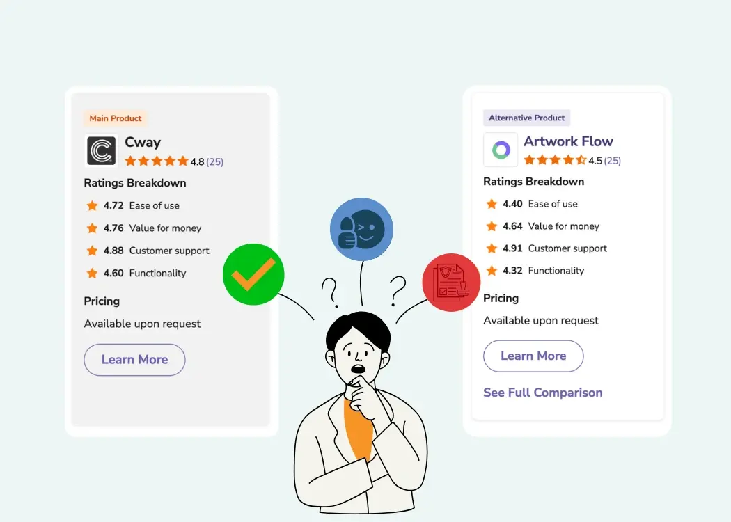 Artwork Flow or Cway? Best packaging artwork software reviewed