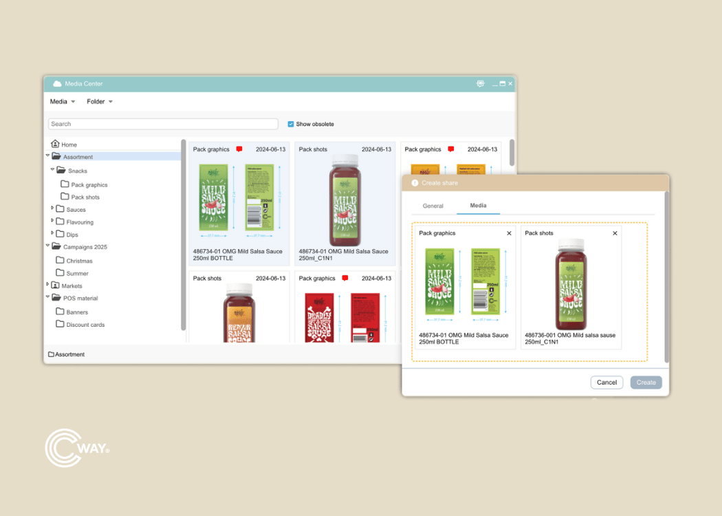How digital asset management supports packaging & marketing