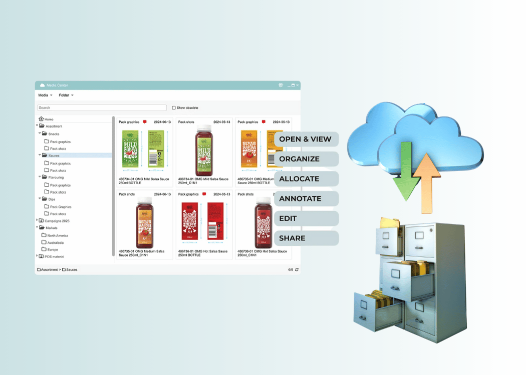 Must-have features in digital asset management software