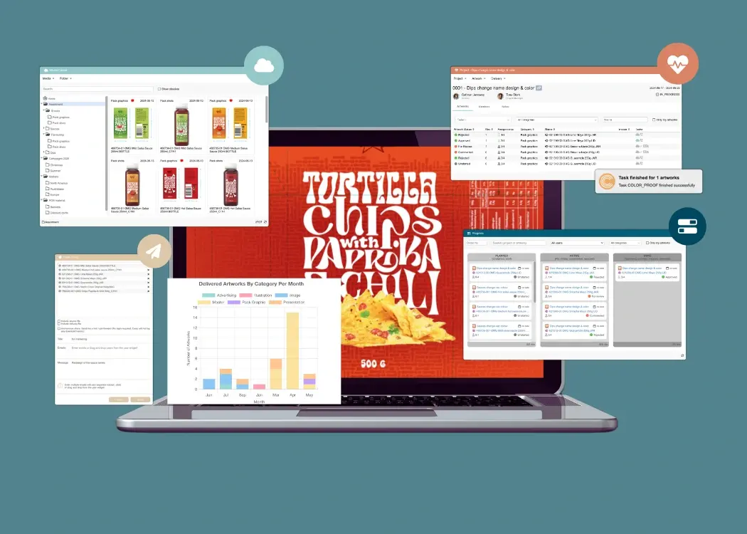 Why your team deserves better artwork processes