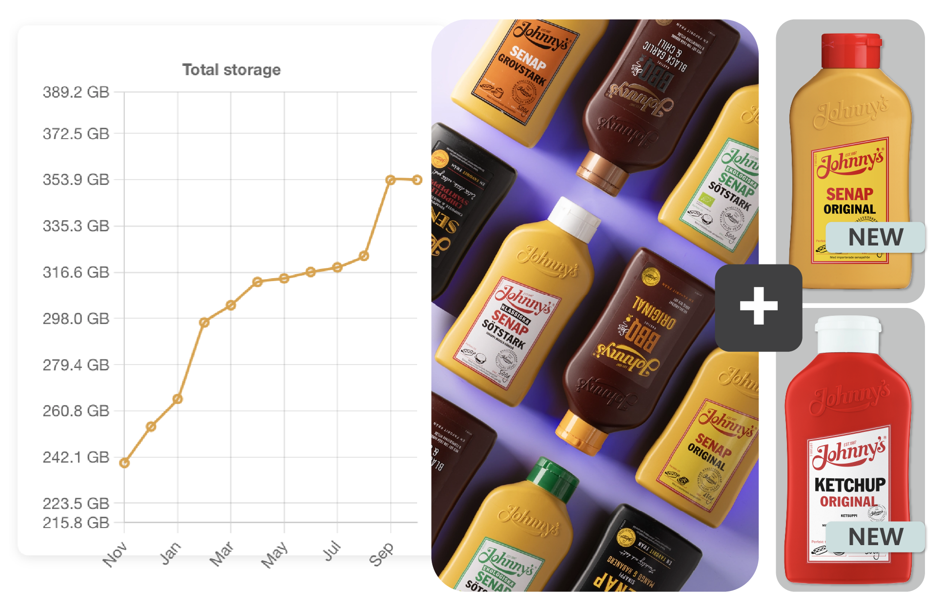 assorment-design-easy-cloud-storage