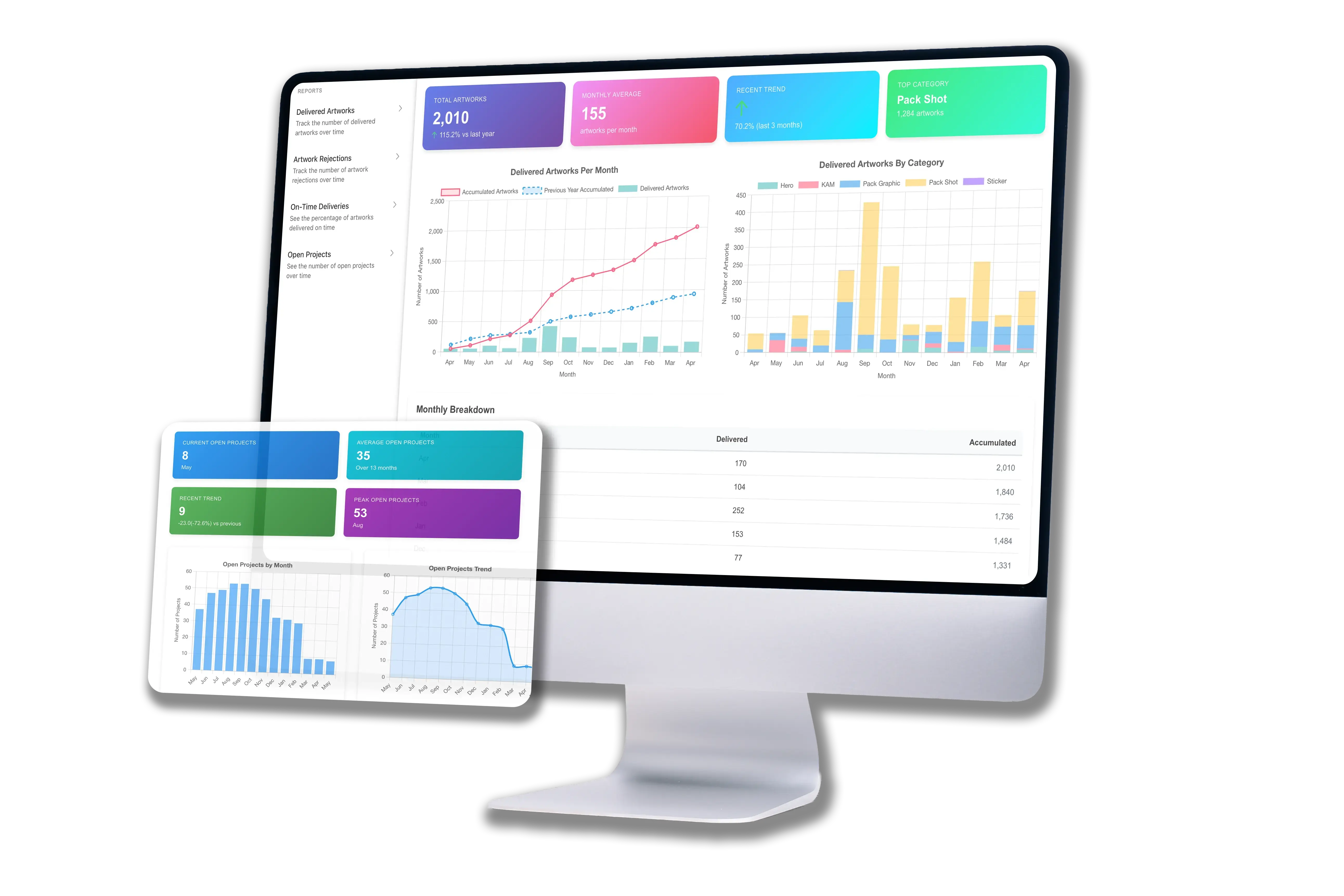 Data Insights for Reducing Risk in Packaging Production