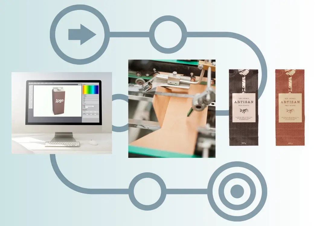 Everything you need to know about artwork management